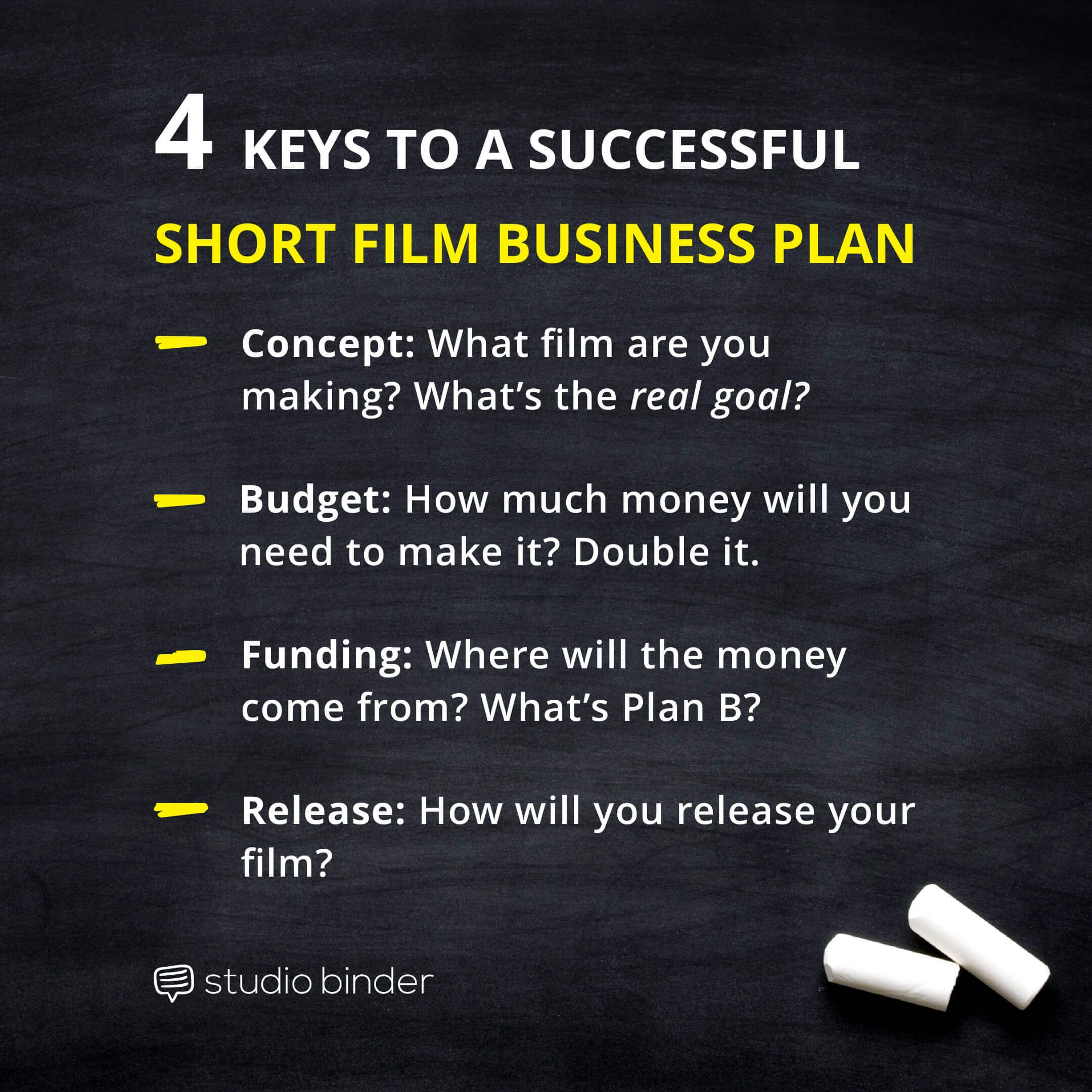write a business plan for film production company
