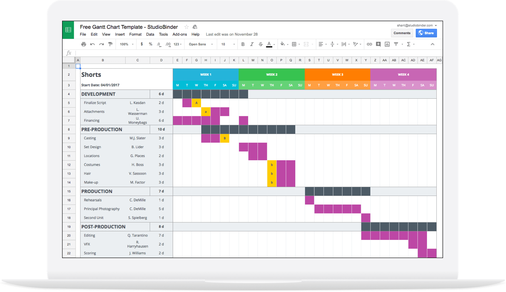 excel staff schedule gantt chart template