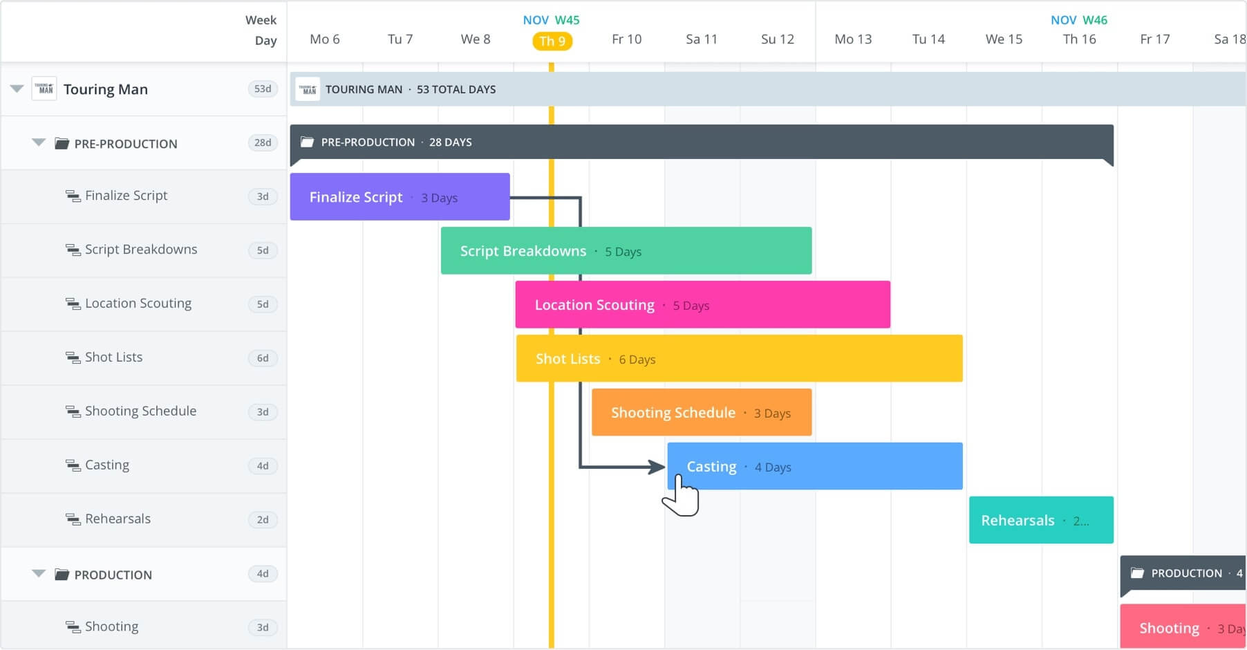 Create A Free Online Gantt Chart StudioBinder s Gantt Chart Software 