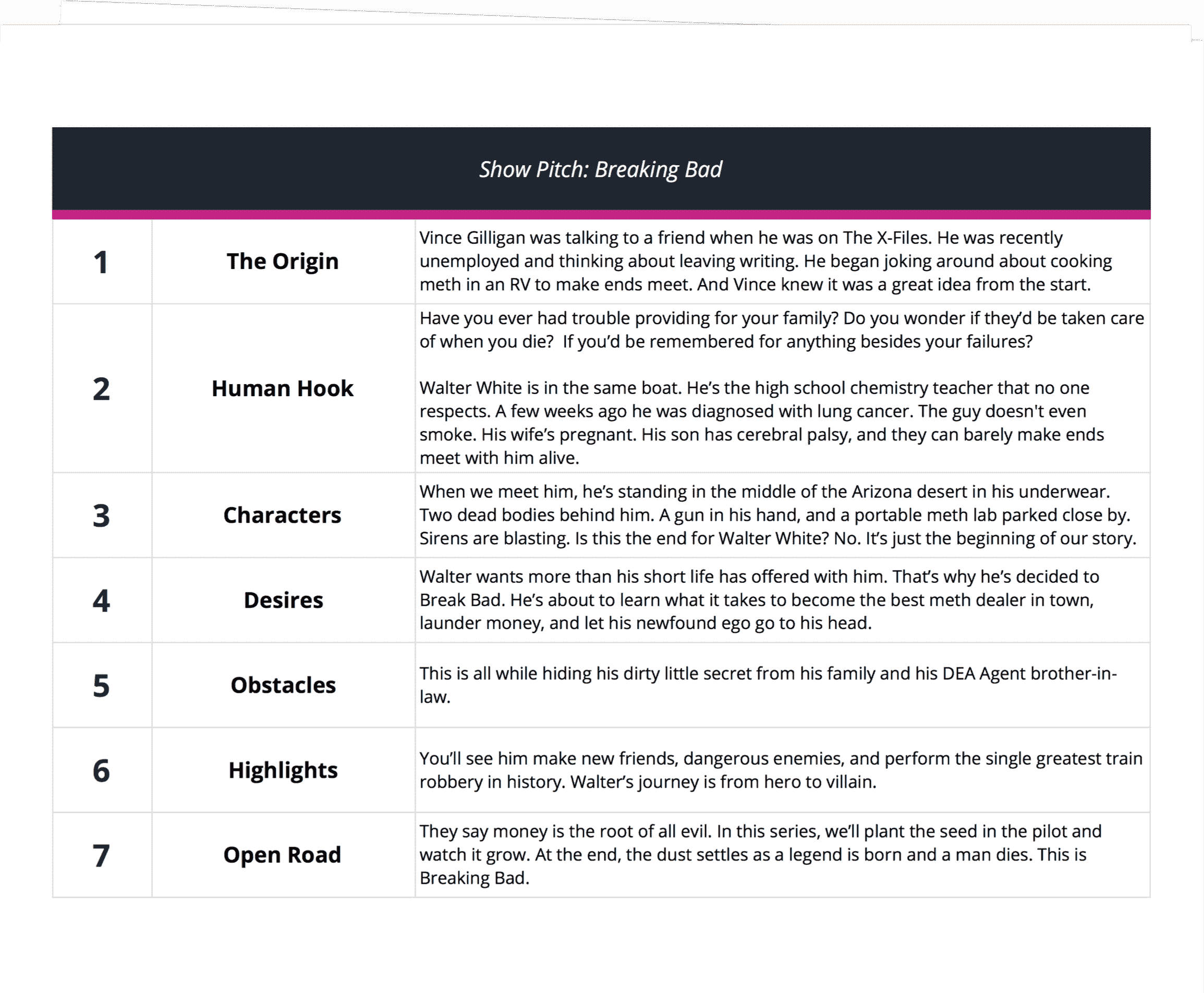 Pitch Outline Template-min