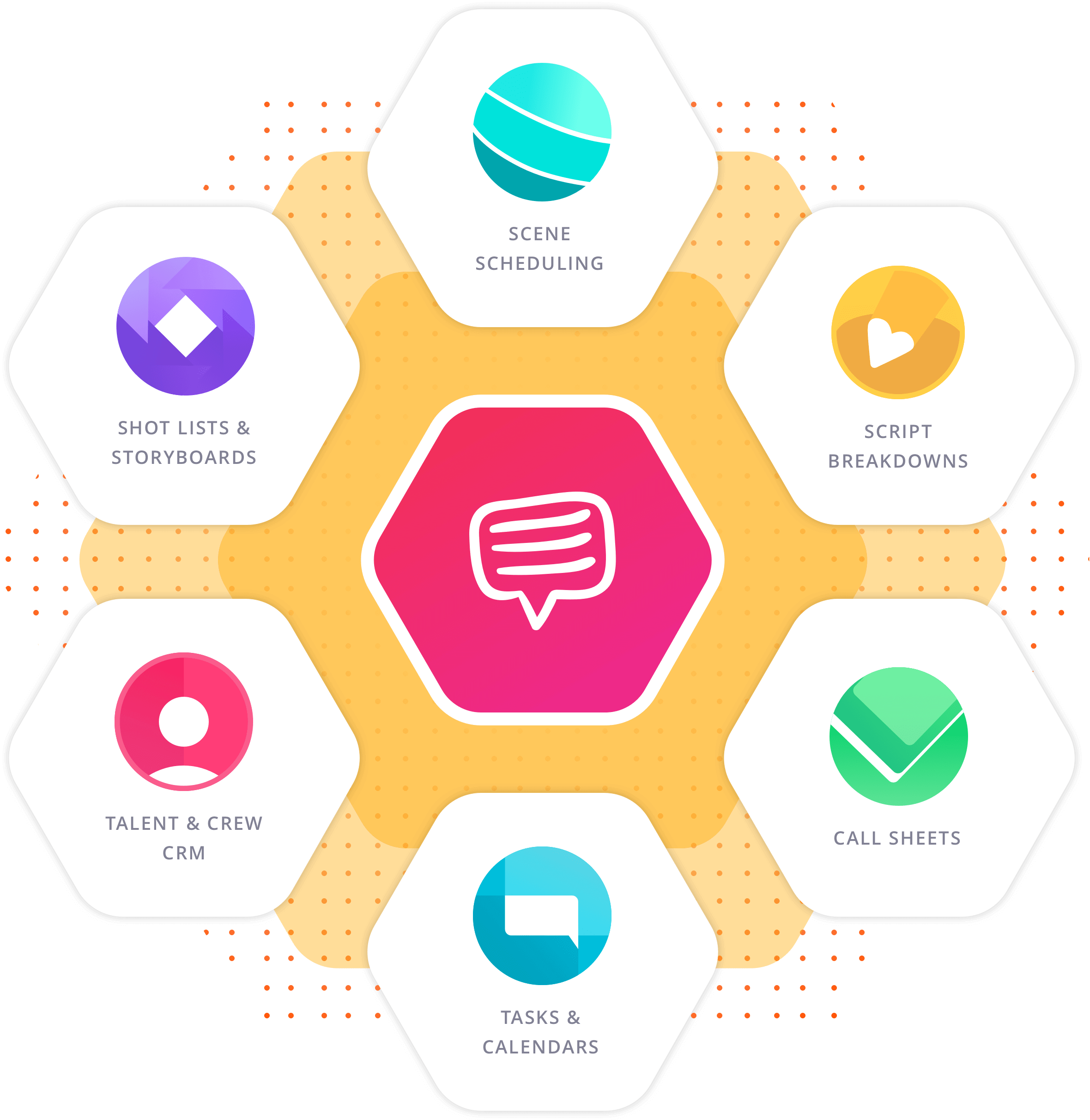 StudioBinder Film Production Scheduling Software - End-to-End All-in-One Production Management Software - Script Sides