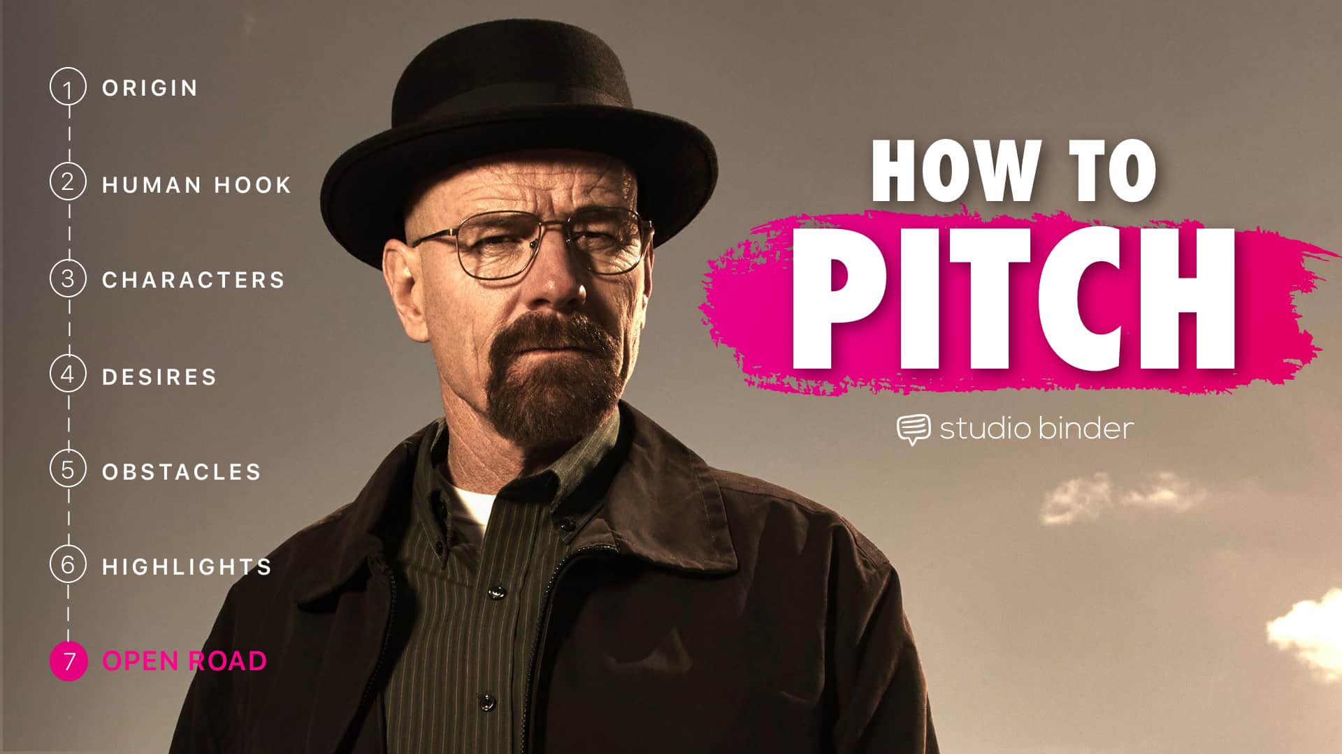 How To Pitch A TV Show Pitch Template And Examples TV Writing