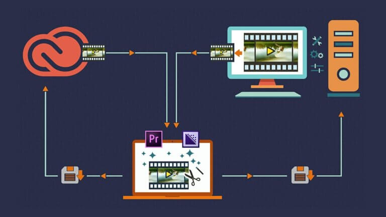 What is Proxy Video — Editing and Post Production Essentials Featured