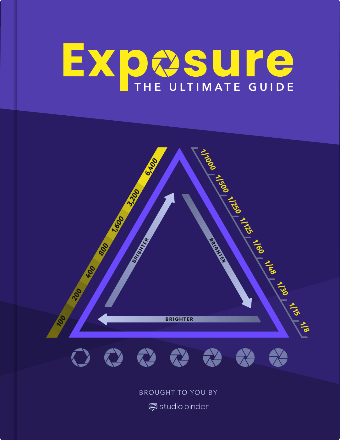 Exposure - The Ultimate Guide To The Exposure Triangle (Free Ebook)