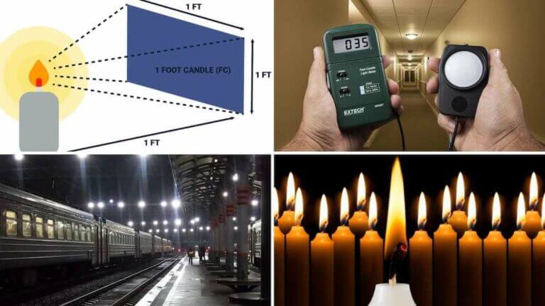 What is a Foot Candle — How To Measure Light On Set - StudioBinder